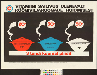 Vitamiini säilivus olenevalt köögiviljaroogade hoidmisest