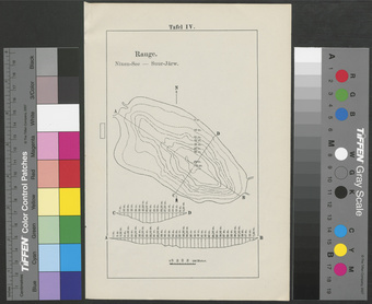 Rauge : Nixen-See = Suur-Järw 