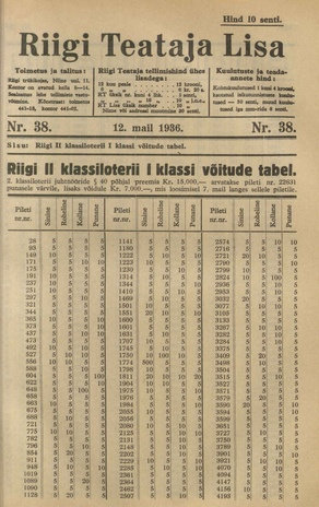 Riigi Teataja Lisa : seaduste alustel avaldatud teadaanded ; 38 1936-05-12