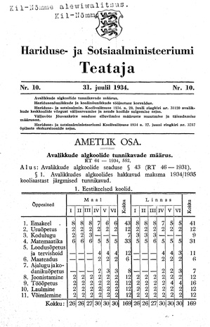 Hariduse- ja Sotsiaalministeeriumi Teataja ; 10 1934-07-31