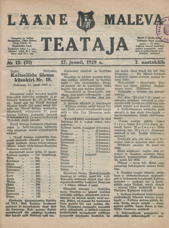 Lääne Maleva Teataja ; 12 (21) 1929-06-17