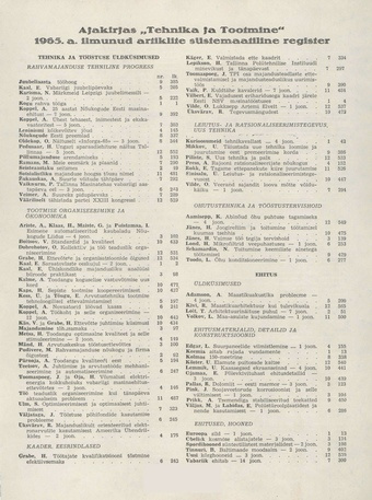 Tehnika ja Tootmine ; sisukord 1965